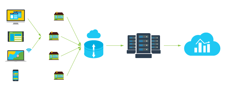 MES系統工藝卡片錄入 MES系統工藝卡片錄入