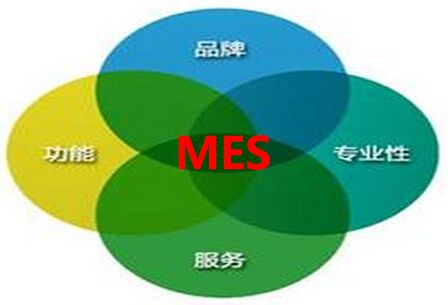 MES系統(tǒng) MES系統(tǒng)